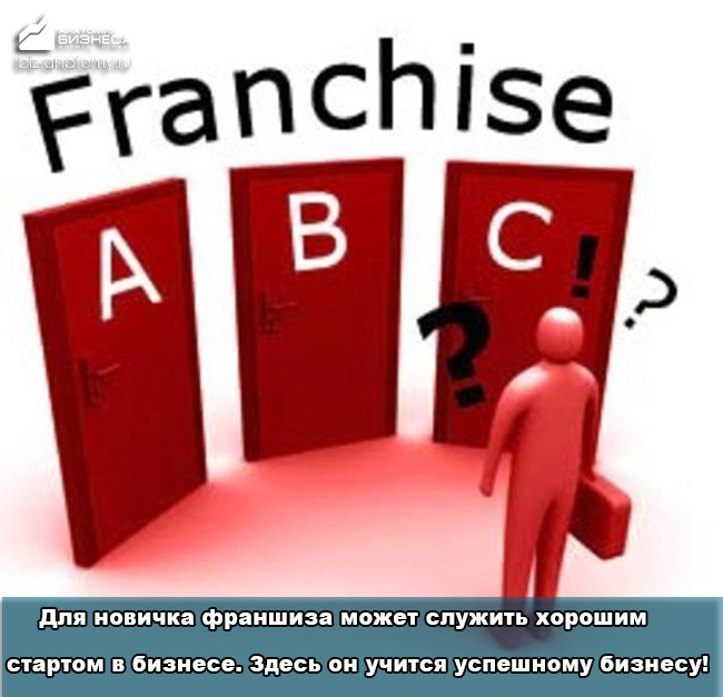 biznes-po-franshize-2