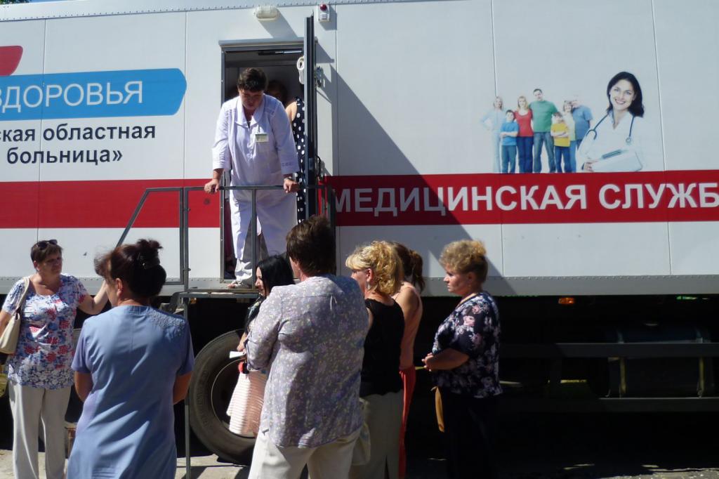 Виды первичной медико-социальной помощи в России