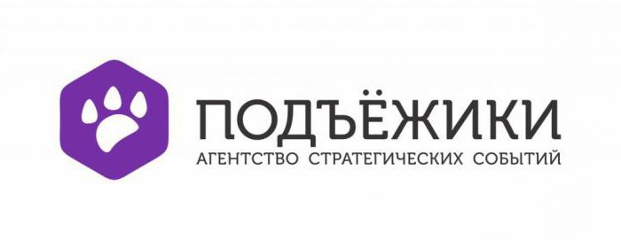 event агентства москвы рейтинг