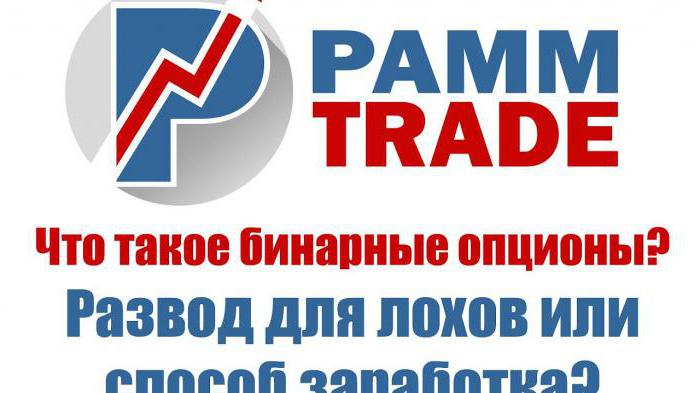 pamm trade отзывы о компании