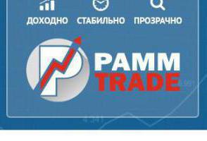 pamm trade отзывы