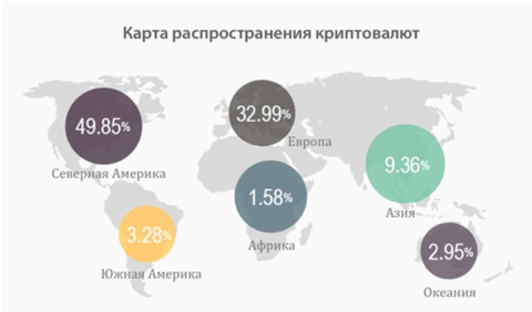 Карта распределения криптовалют