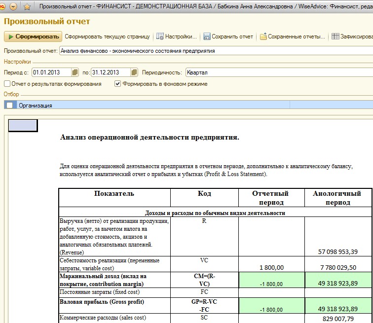 Анализ операционной деятельности на примере программного продукта «WA: Финансист»
