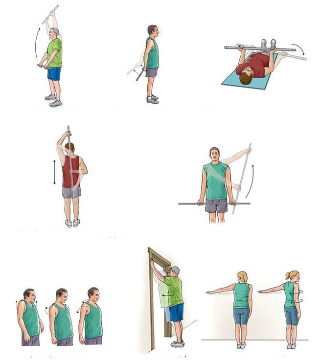 3. Как разрабатывать руку после перелома плечевой кости - изображение №1