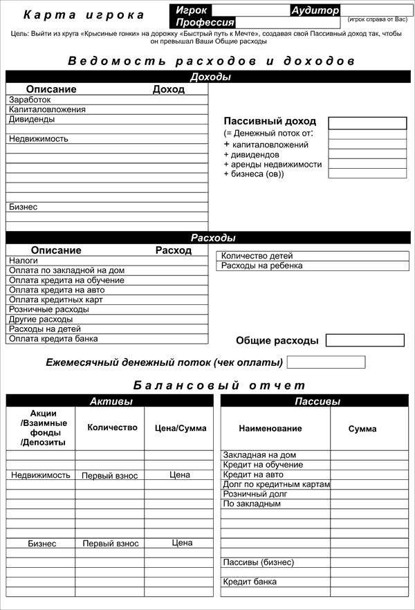 kartochka igry cashflow