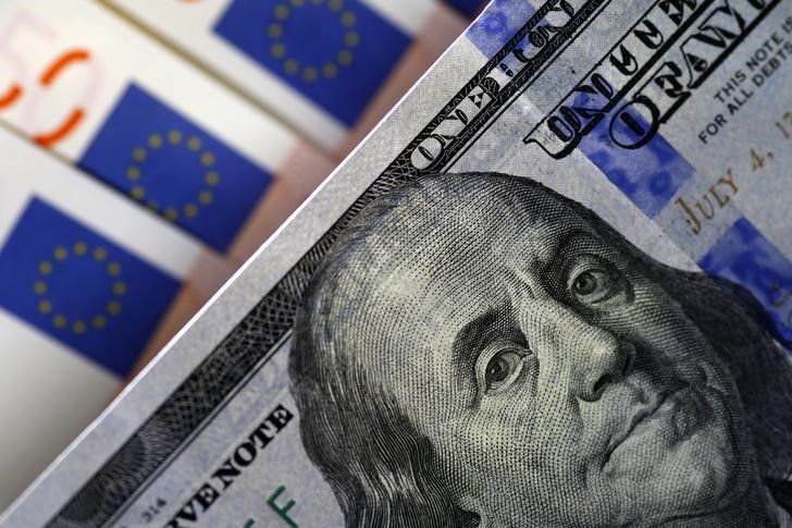 © Reuters. Доллар дешевеет к евро в ожидании статданных из США 