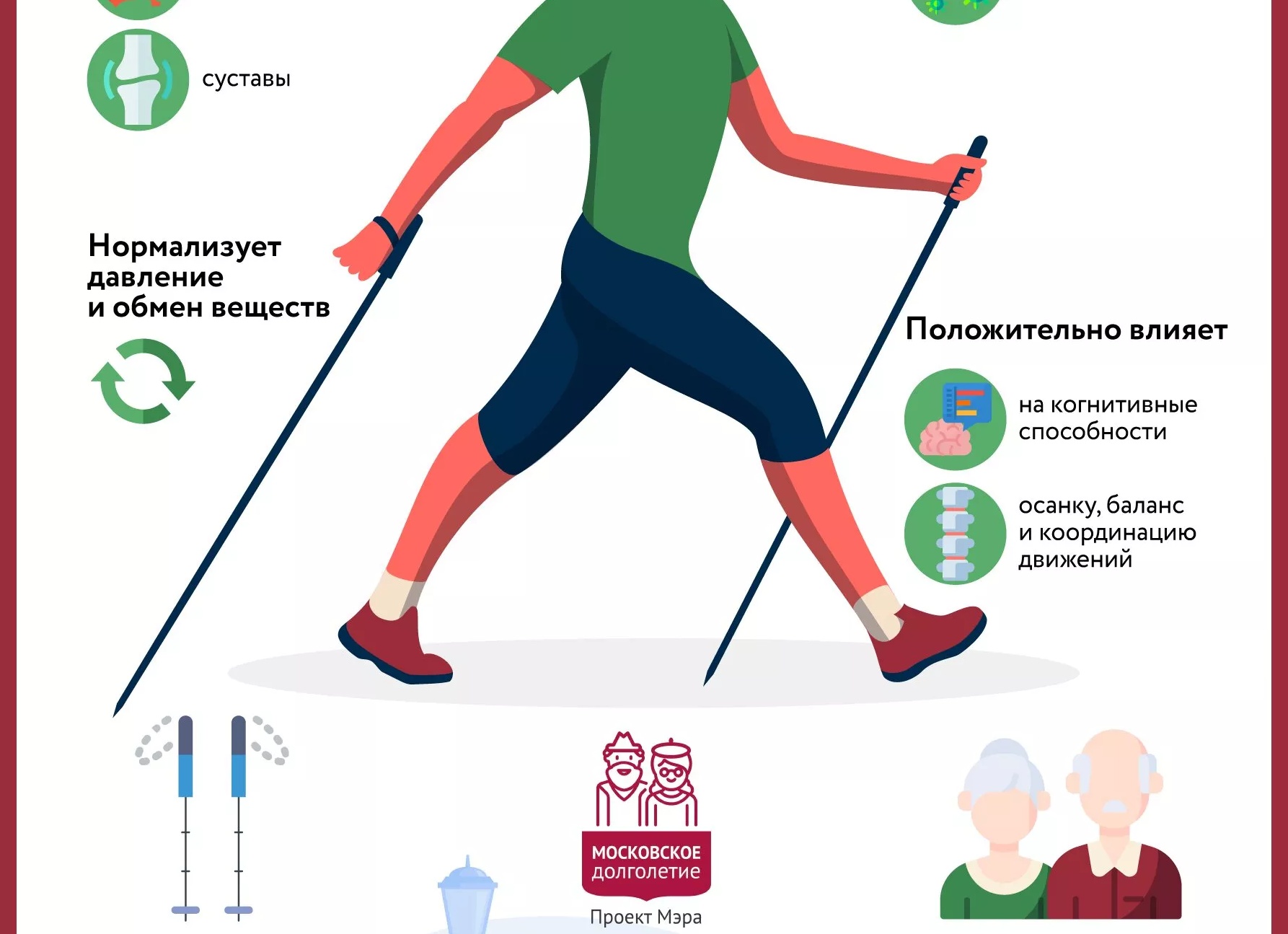 Насколько полезна скандинавская ходьба 👣