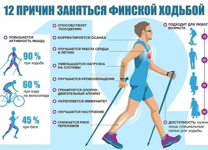 Скандинавская ходьба и её польза