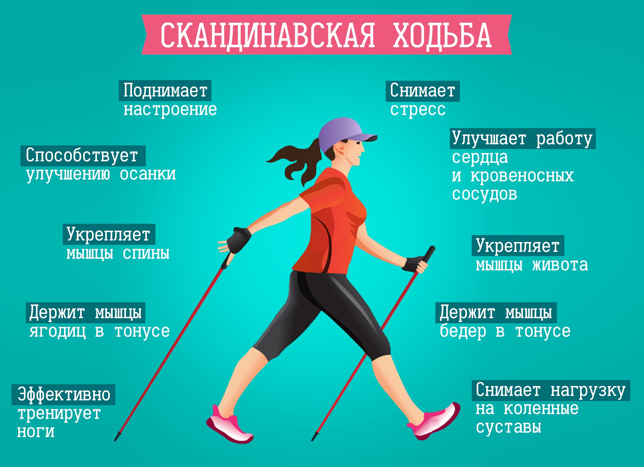 «Скандинавская ходьба – спорт для бабушек»? Не верьте!